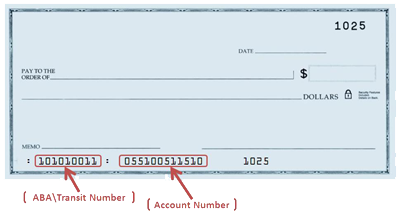Blank Check Showing Location Of Routing Number and Account Number